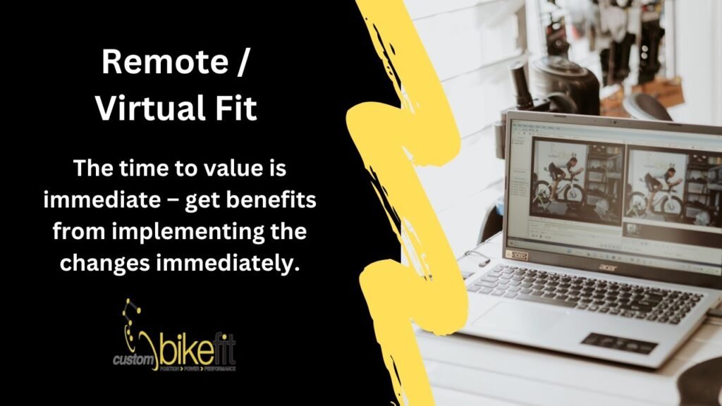 Remote Virtual Fit another service offered by Custom