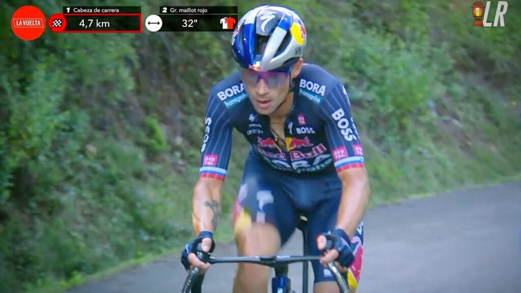 Primoz Roglic Crazy Climbing Performance on Moncalvillo Vuelta a