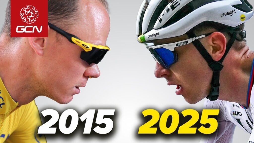 What Training Are The Pros REALLY Doing In 2025