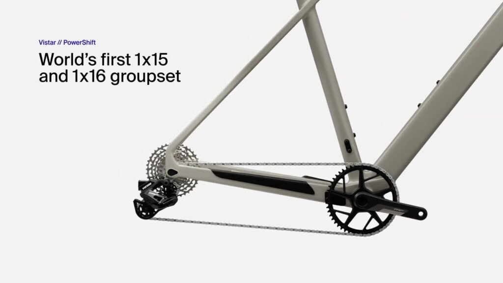The Worlds First 1x15 and 1x16 Groupset Classified Cycling