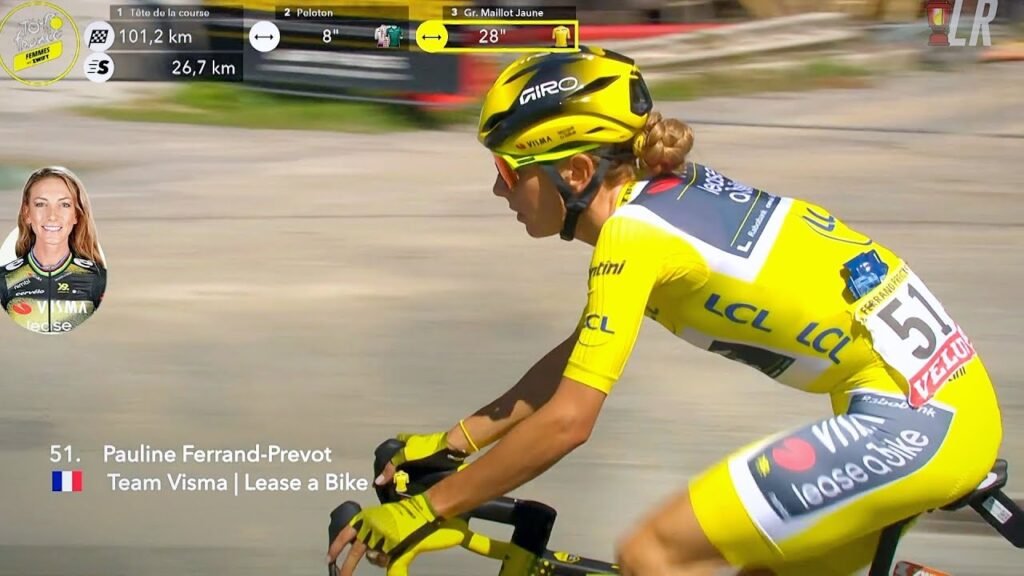 Ferrand Prevot DEVASTATING Mistake in Yellow Jersey Tour de France