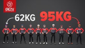 Quelle difference cree le poids en montee GCN Test