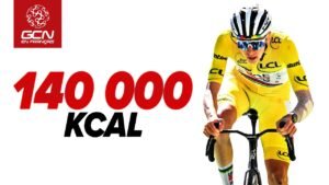 Que mangent les coureurs du Tour de France