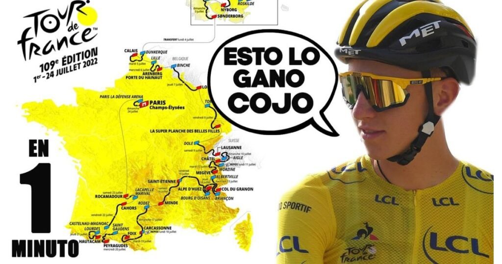 Resumen del recorrido del Tour de Francia 2022 en 1 minuto Ciclo News