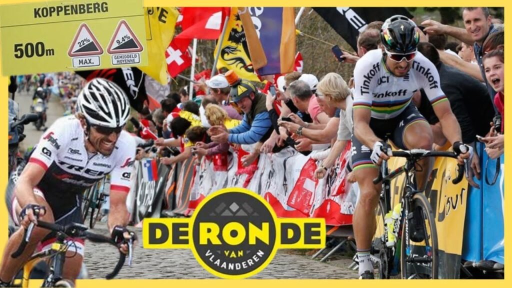 Los ATAQUES mas BESTIAS del Tour de Flandes DE RONDE