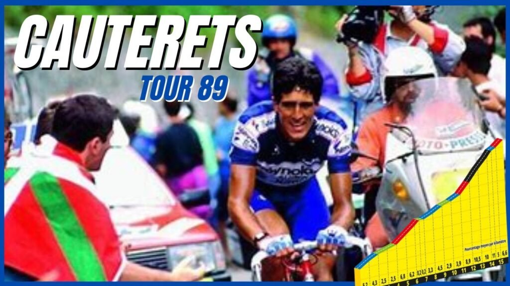 Primera victoria de INDURAIN en el TOUR de Francia