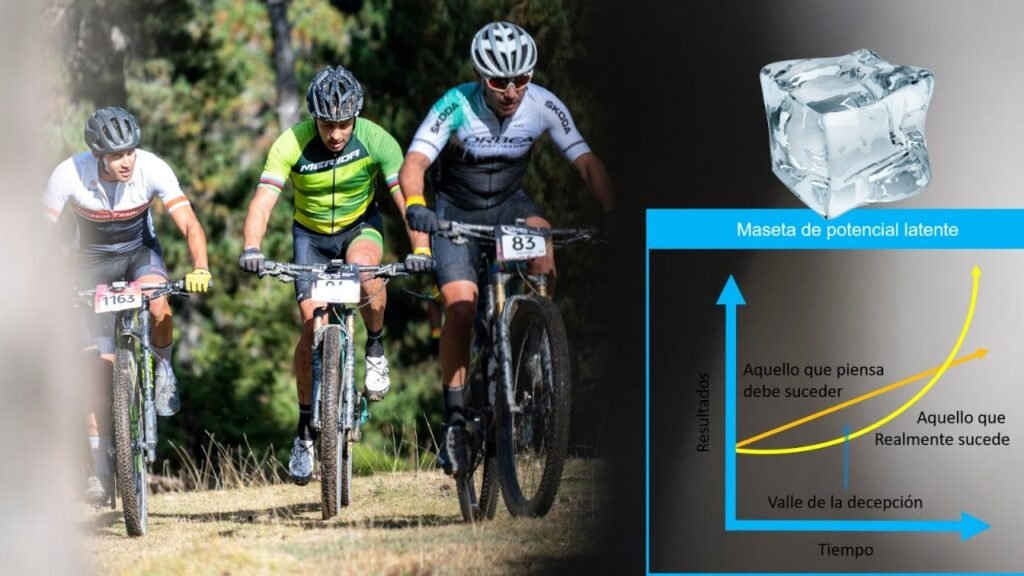 Para Poder MEJORAR Has de Entender Esta Ley Sagredo