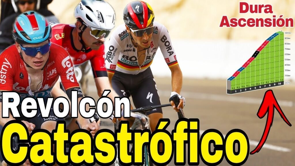 Resumen Etapa 7 Uae Tour 2024 Etapa Reina destroza