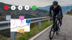 5 Claves Para Cambiar Tus Resultados Sagredo Training