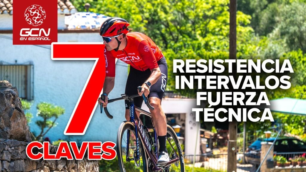 7 Preguntas que debes hacerte para empezar a entrenar de