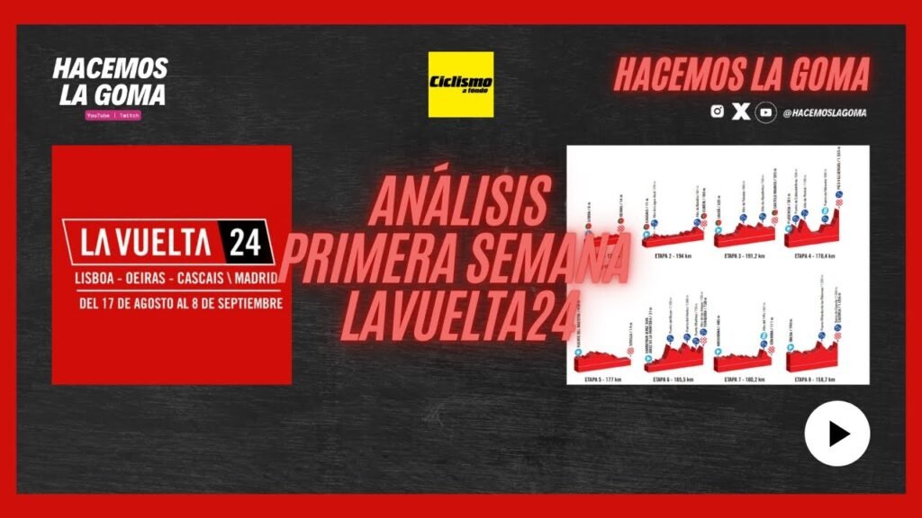 ANÁLISIS DEL RECORRIDO DE LA PRIMERA SEMANA DE LA VUELTA 24, DE LISBOA A GRANADA | HacemosLaGoma 9 ANALISIS DEL RECORRIDO DE LA PRIMERA SEMANA DE LA VUELTA