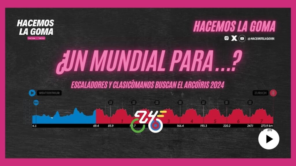 ZURICH 2024 ANALIZAMOS EL RECORRIDO HacemosLaGoma