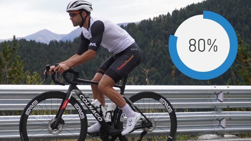 Como Entrenar para Mejorar si eres Ciclista Sagredo Training