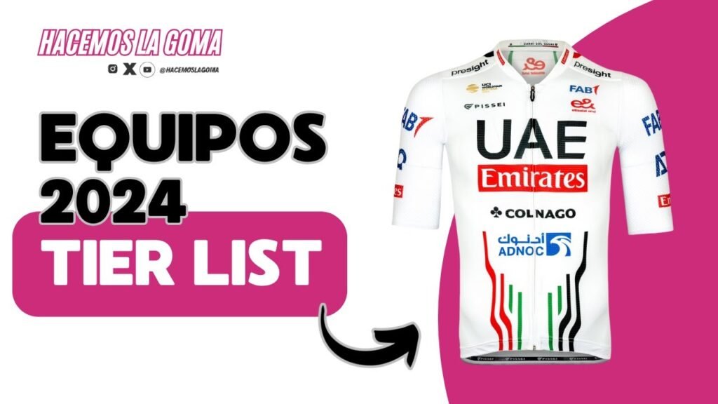 Ponemos nota a los equipos 2024 18 World Tour y