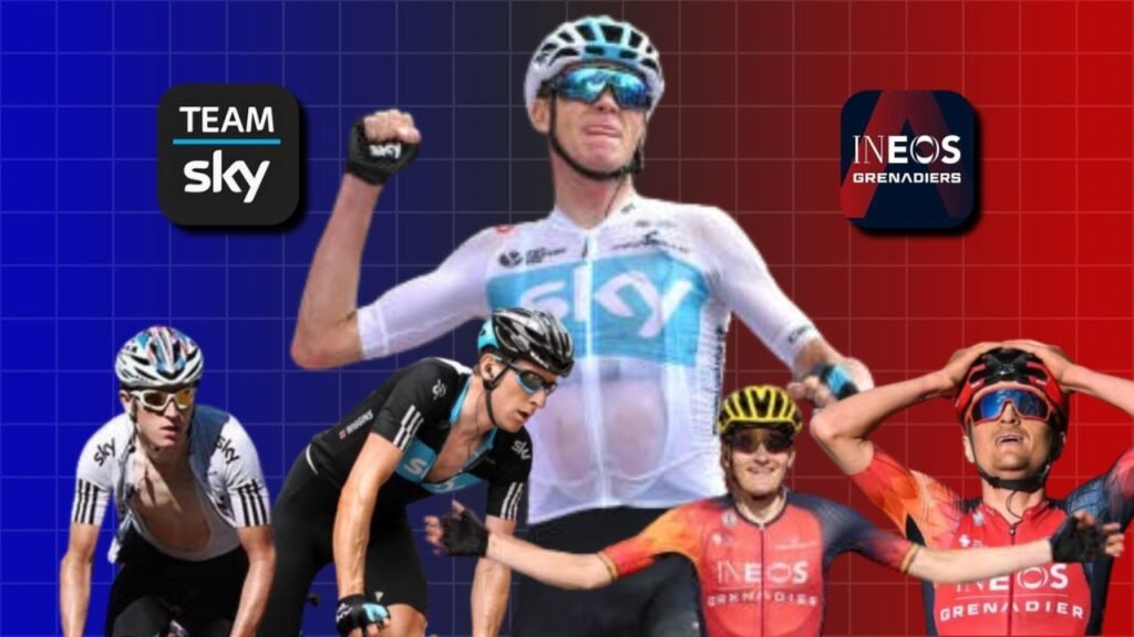 De SKY a INEOS Auge y Caida del IMPERIO