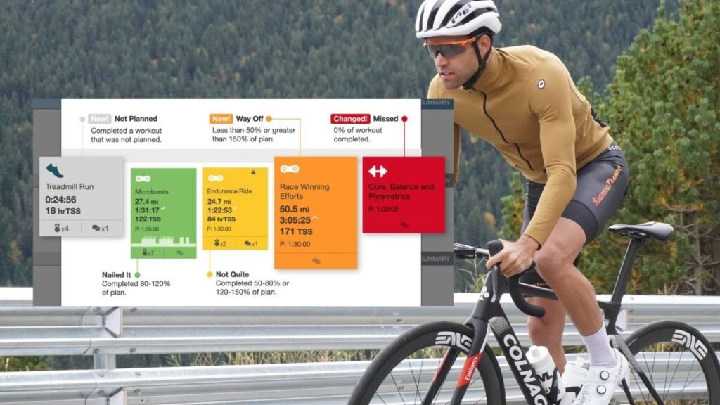 Asi es una semana de entrenos de un ciclista en