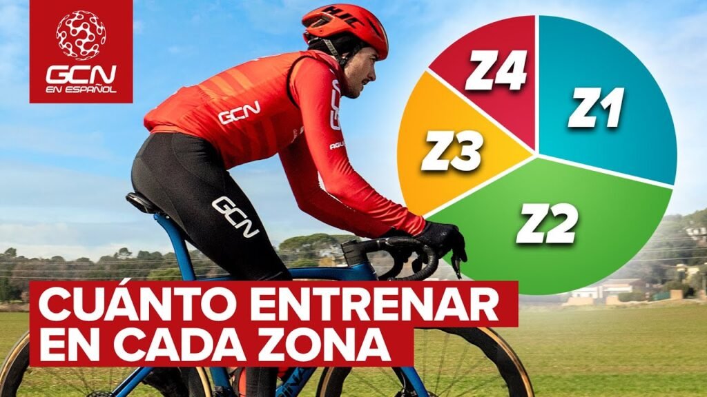 ¿Cuánto tiempo deberíamos entrenar en cada zona? 8 ¿Cuanto tiempo deberiamos entrenar en cada zona
