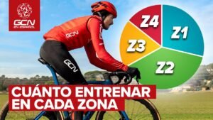 ¿Cuanto tiempo deberiamos entrenar en cada zona