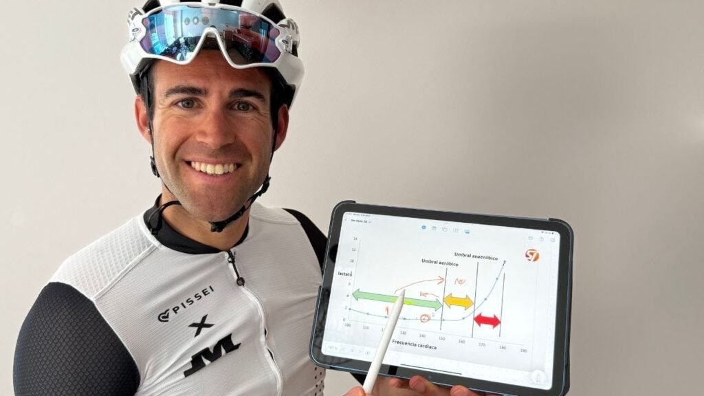 Entender esto de tu Base Aeróbica cambiará tu Rendimiento | Sagredo Training 9 Entender esto de tu Base Aerobica cambiara tu Rendimiento