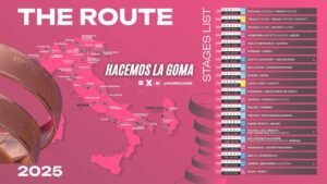 Previa Giro de Italia 2025 Los Secretos del Recorrido