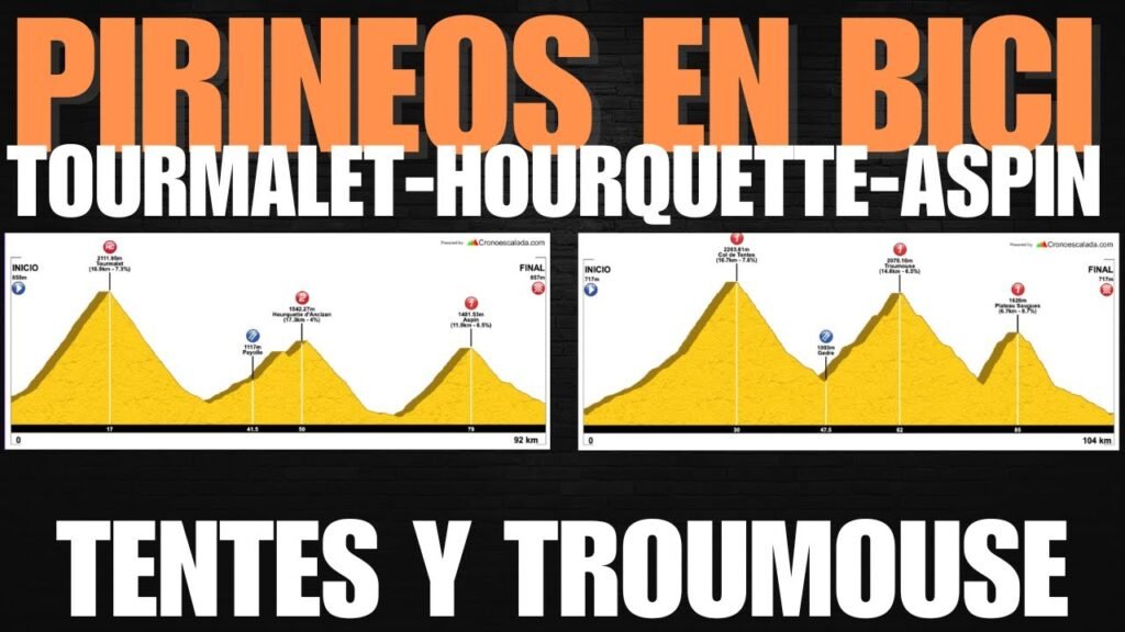 2 Etapas IMPRESCINDIBLES en los PIRINEOS guarda estas RUTAS