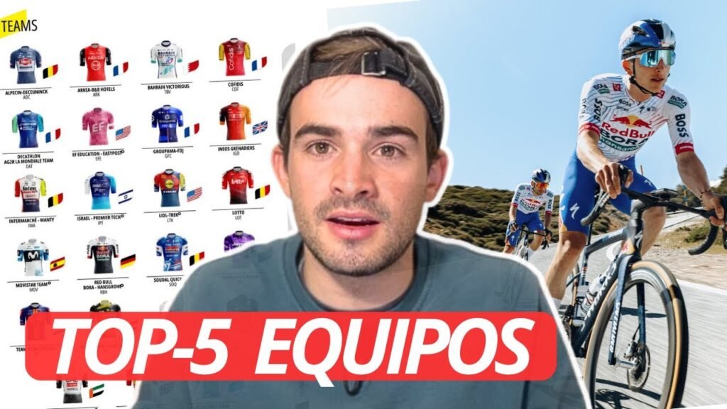 ANALIZANDO los EQUIPOS del TOUR DE FRANCIA 2025 3 ANALIZANDO los EQUIPOS del TOUR DE FRANCIA 2025