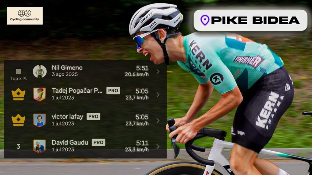 Preparacion para el Circuito de Getxo 24h de un