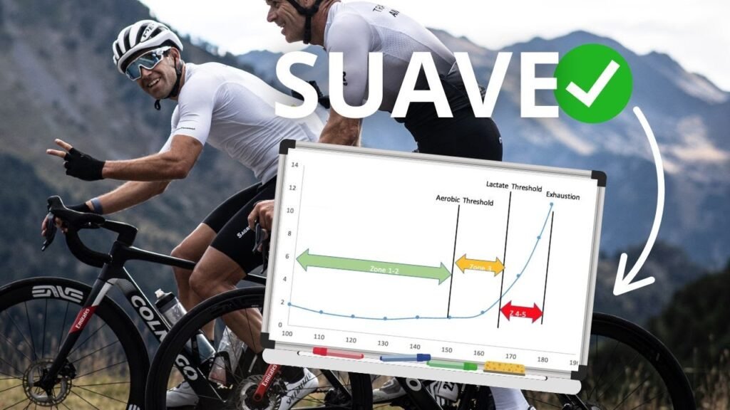 Por que entrenar DESPACIO te hace ir mas RAPIDO