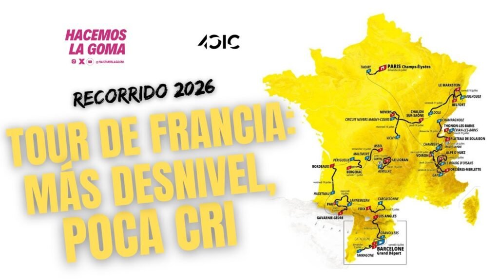 Analizamos el recorrido del Tour de Francia 2026 1 Analizamos el recorrido del Tour de Francia 2026