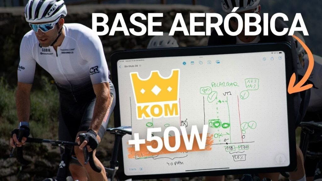 Por que la base aeróbica es la clave de tu rendimiento | Sagredo Training 4 Por que la base aerobica es la clave de tu