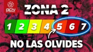 ¡Olvidate del FTP ¿Por que necesitas entrenar en estas zonas