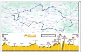 Brevet 1000 km Astorga Vivir en Bici