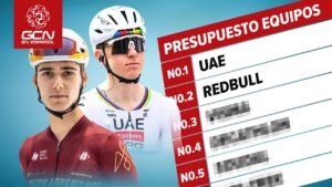 ¿Cuanto cuesta crear un equipo para llegar al Tour de